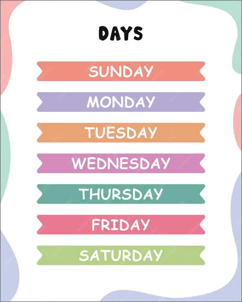 Why the days are called Monday Tuesday and so......
