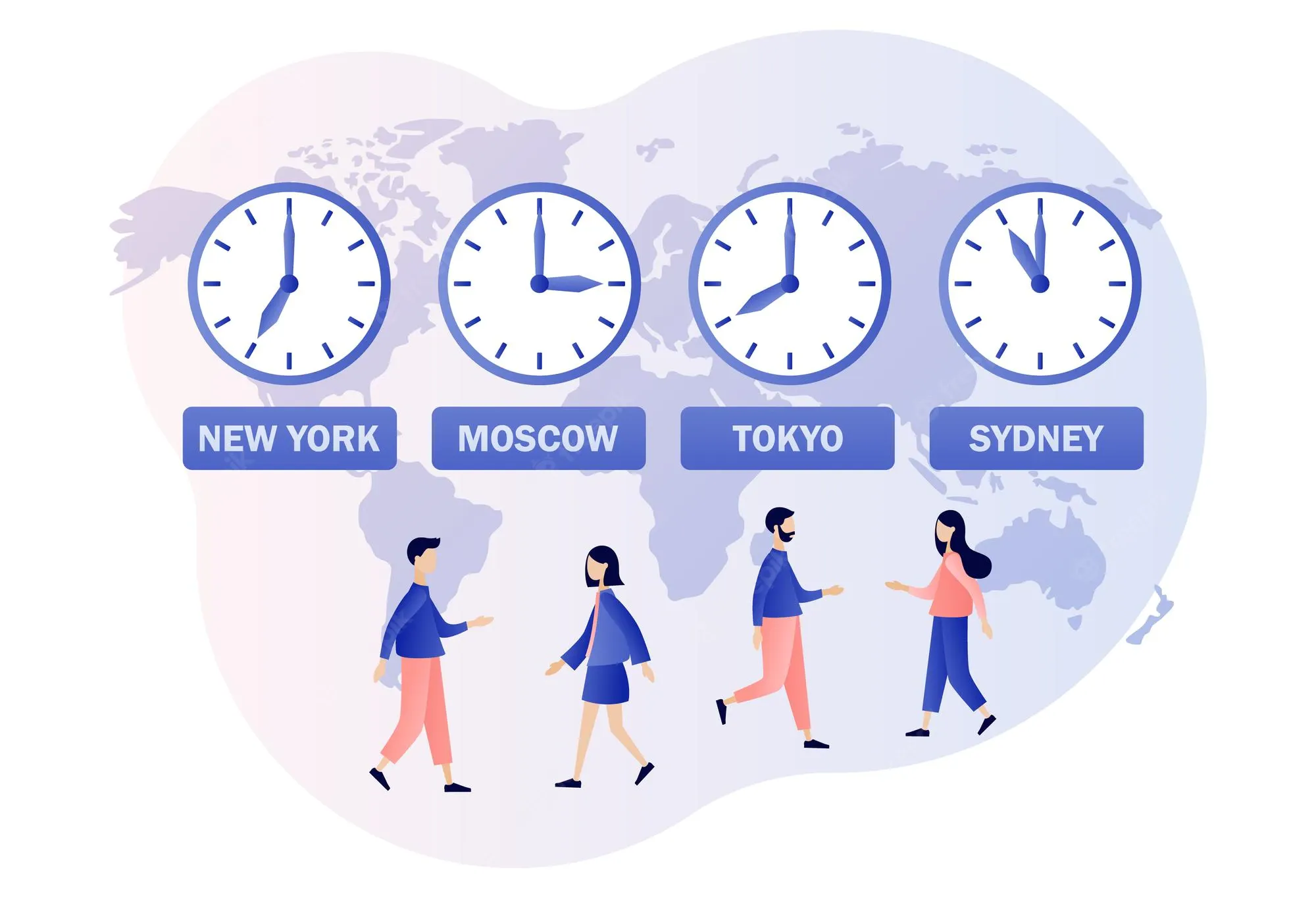 Why do we have different timezones